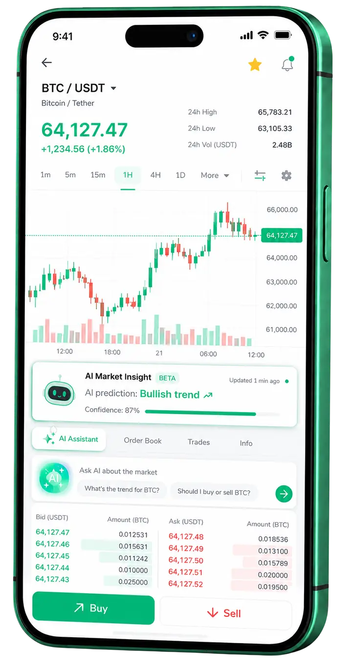 Opulence Nerxon mobile trading screen